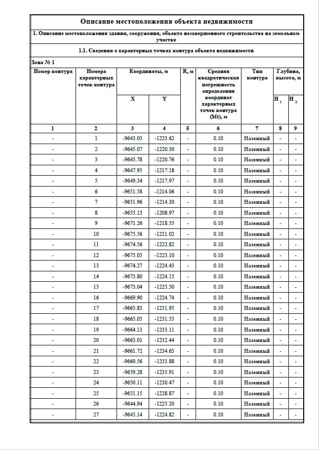 Технический план нежилого помещения